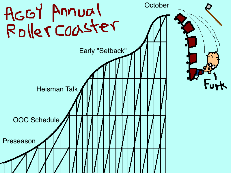 aggy roller coaster.png