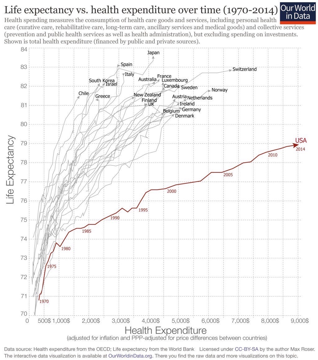 health-data.jpg